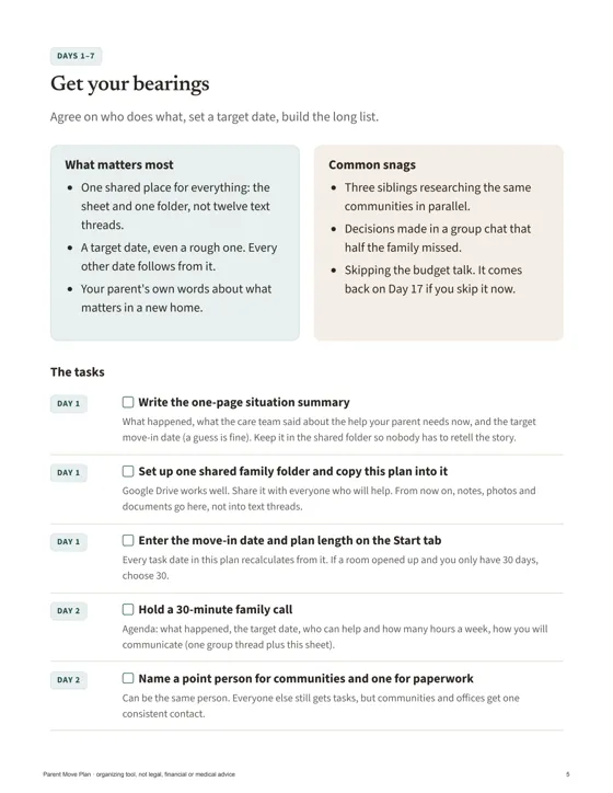 Guide page for Days 1 to 7 with what matters most, common snags and the tasks